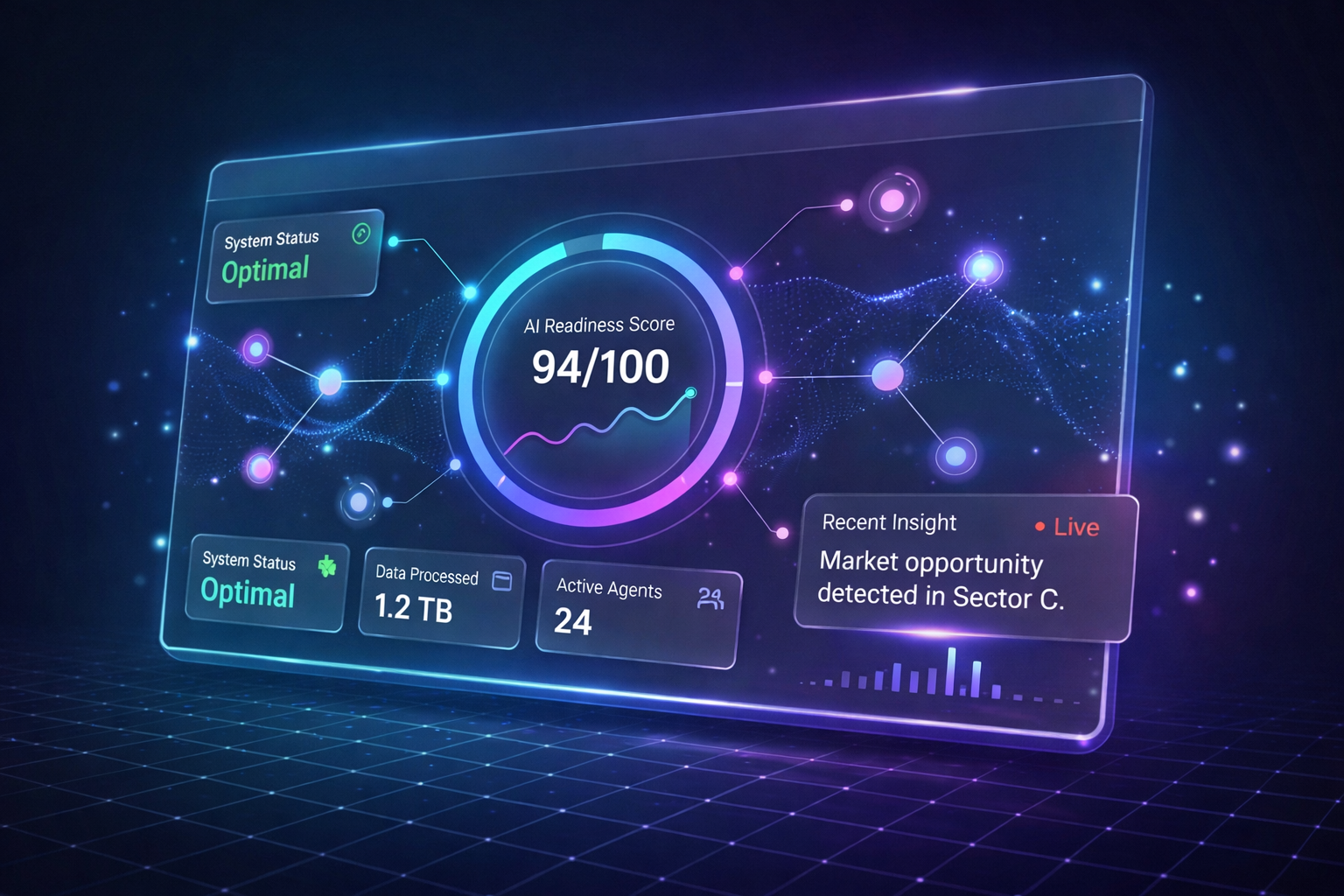 AI Command Center Dashboard